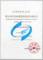 Сертификаты