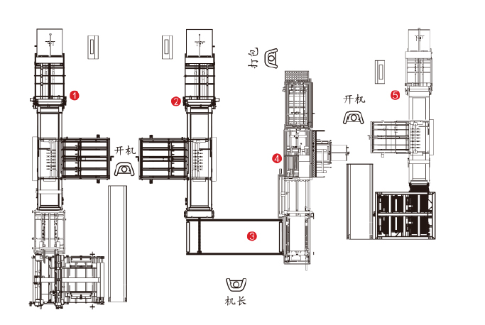 Машина для изготовления жестких коробок S460/460C