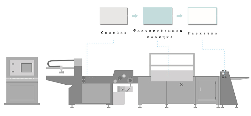 Чертеж образца продукта