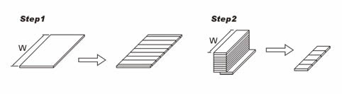 Машина для продольной резки картона SW1350